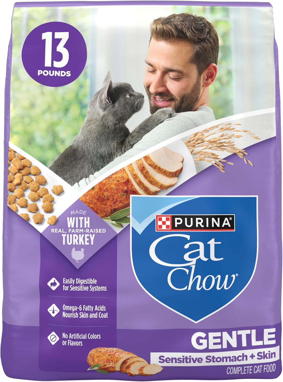 Best Cat Food