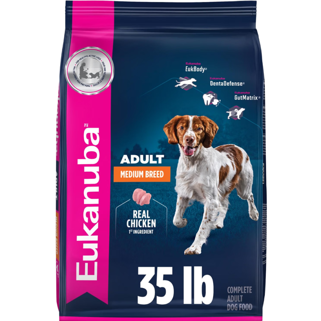 Best Dog Food Brands